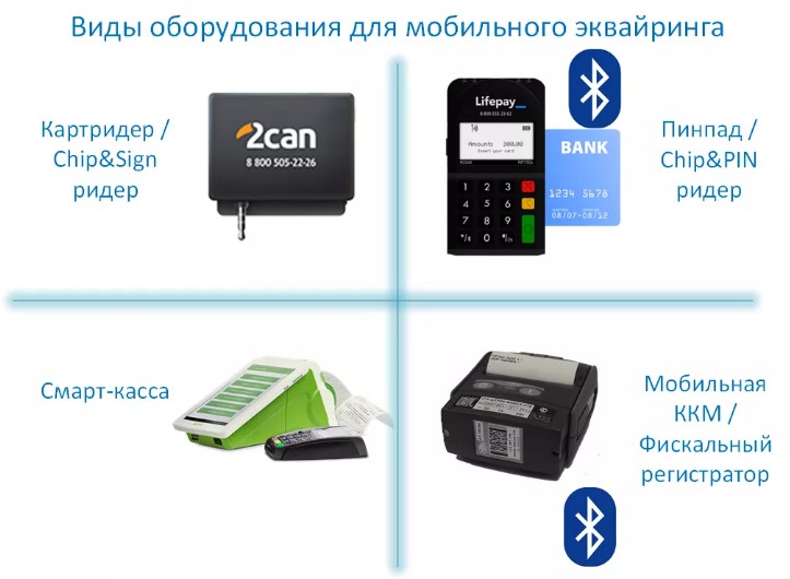 6_interbet_ekvayring_bez_kassi_alster.store.jpg